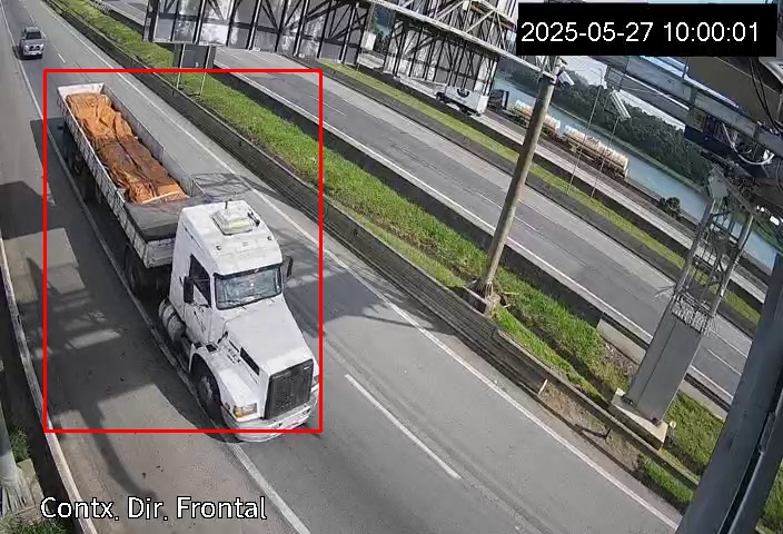 Olhos de águia: conheça o sistema digital que salva vidas nas rodovias